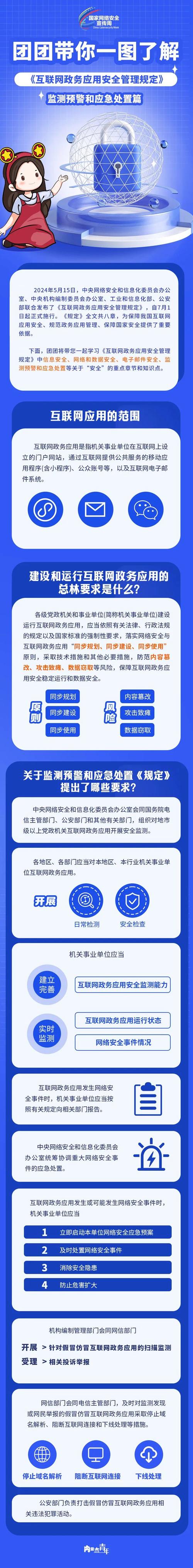 网络安全宣传周丨团团带你一图了解《互联网政务应用安全管理规定》